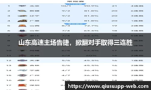 球速体育官网